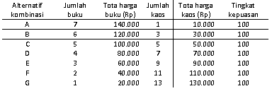 section-media