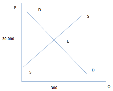 section-media