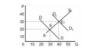 section-media