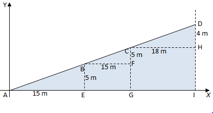 section-media