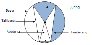 section-media