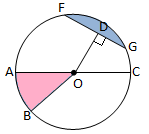 section-media