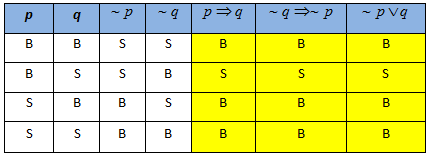 section-media