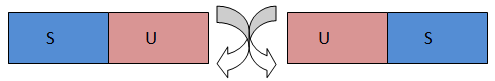 section-media