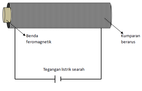 section-media