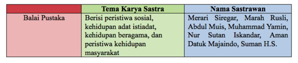 section-media