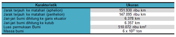 section-media