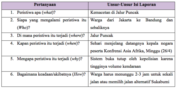 section-media