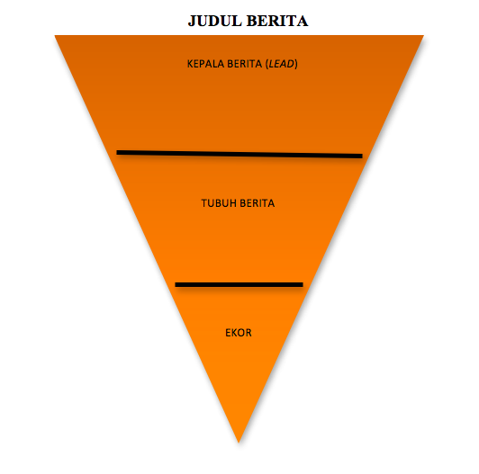 section-media