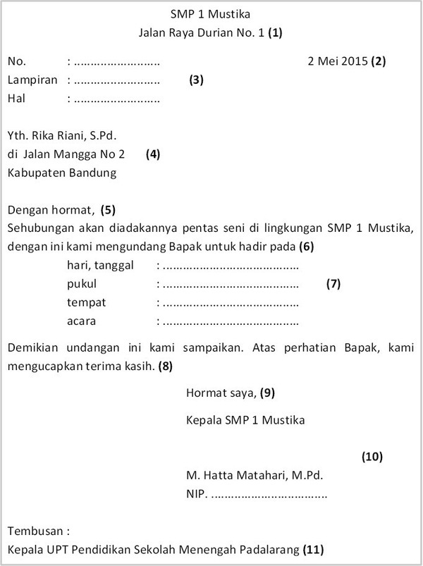 Menulis Surat Dinas dengan Bahasa Baku dan Sistematika