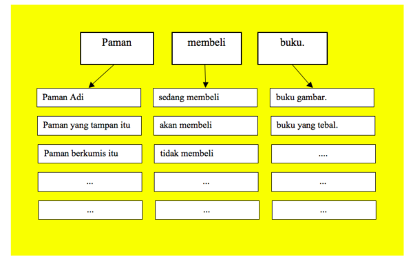 section-media