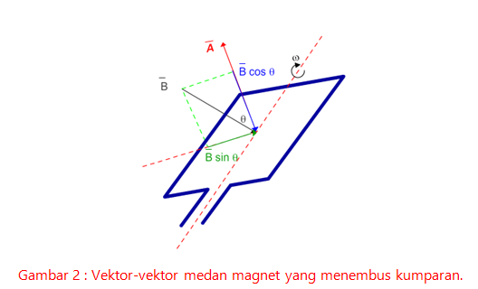 section-media