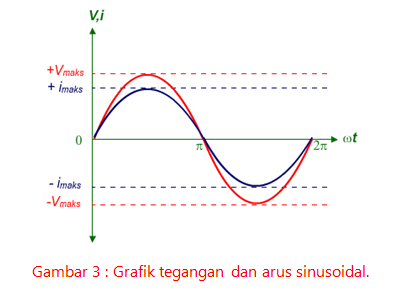 section-media