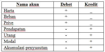 section-media