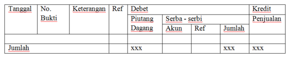 section-media