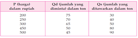 section-media