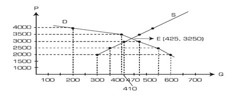 section-media